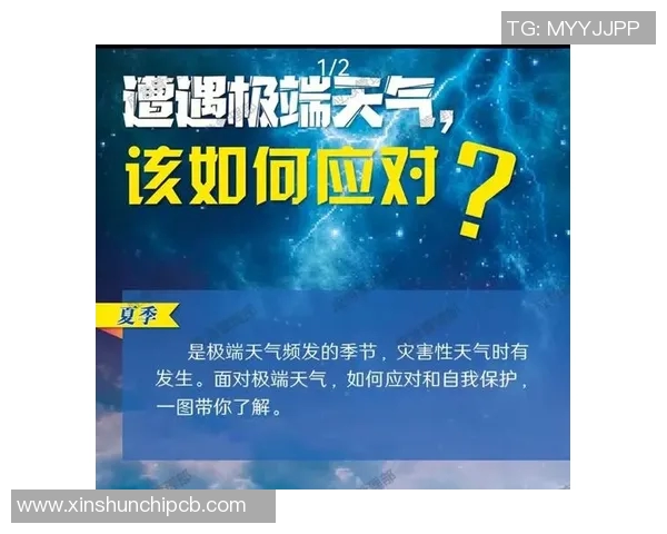 全球气候变化加剧 各国应对措施亟需升级以应对极端天气事件增加