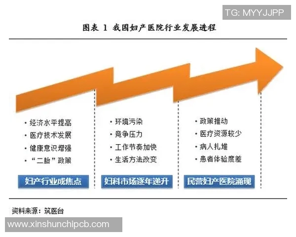 土耳其足球超级联赛发展历程与未来前景探析 土耳其足球超级联赛发展历程与未来前景探析