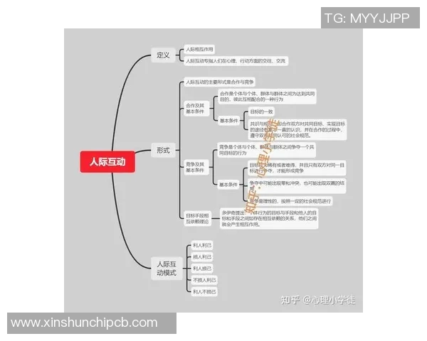 探讨现代社会中交流方式的变革与人际互动的深远影响