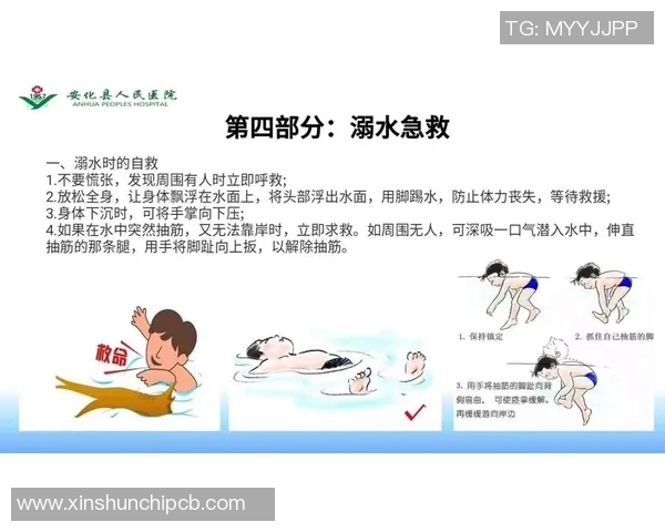 水中安全技巧全面解析:保障生命安全的实用方法与应急措施 水中安全技巧全面解析:保障生命安全的实用方法与应急措施