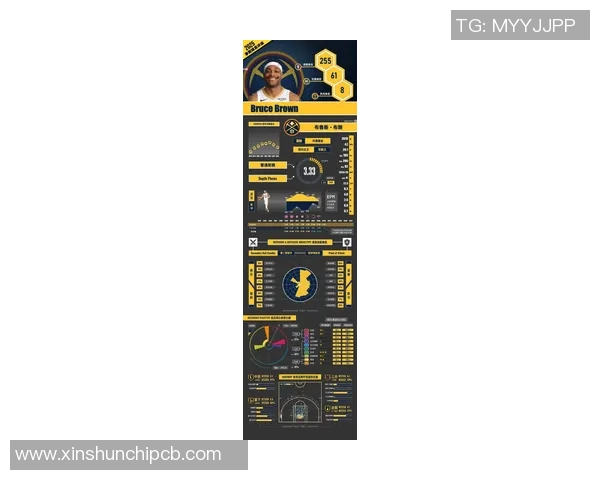 西部联盟新格局展望：球队实力对比与未来发展趋势分析