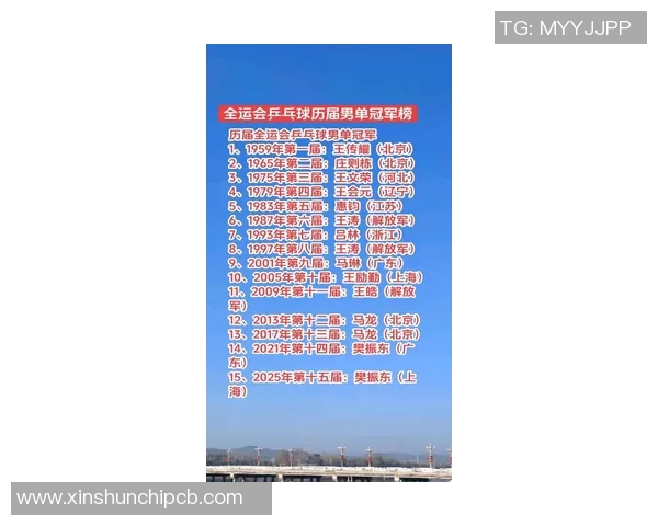 乒乓球力量榜单揭晓北京乒乓球队荣登第六名引关注