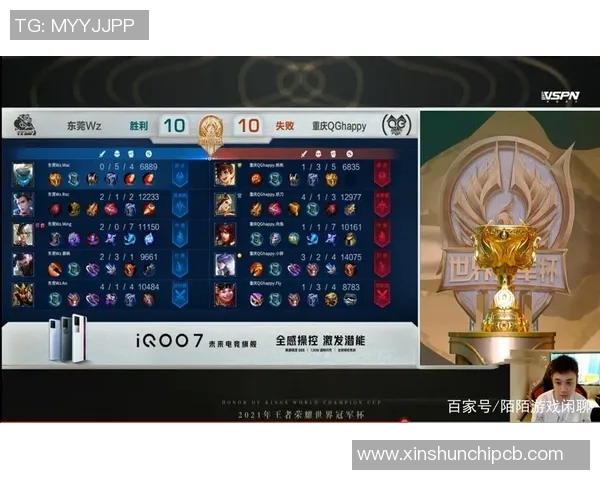 V5战队比赛经验深度对比分析与战术演变探讨