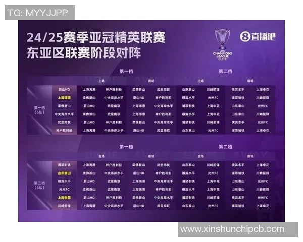 全球著名足球明星及其代表球队一览解析 全球著名足球明星及其代表球队一览解析